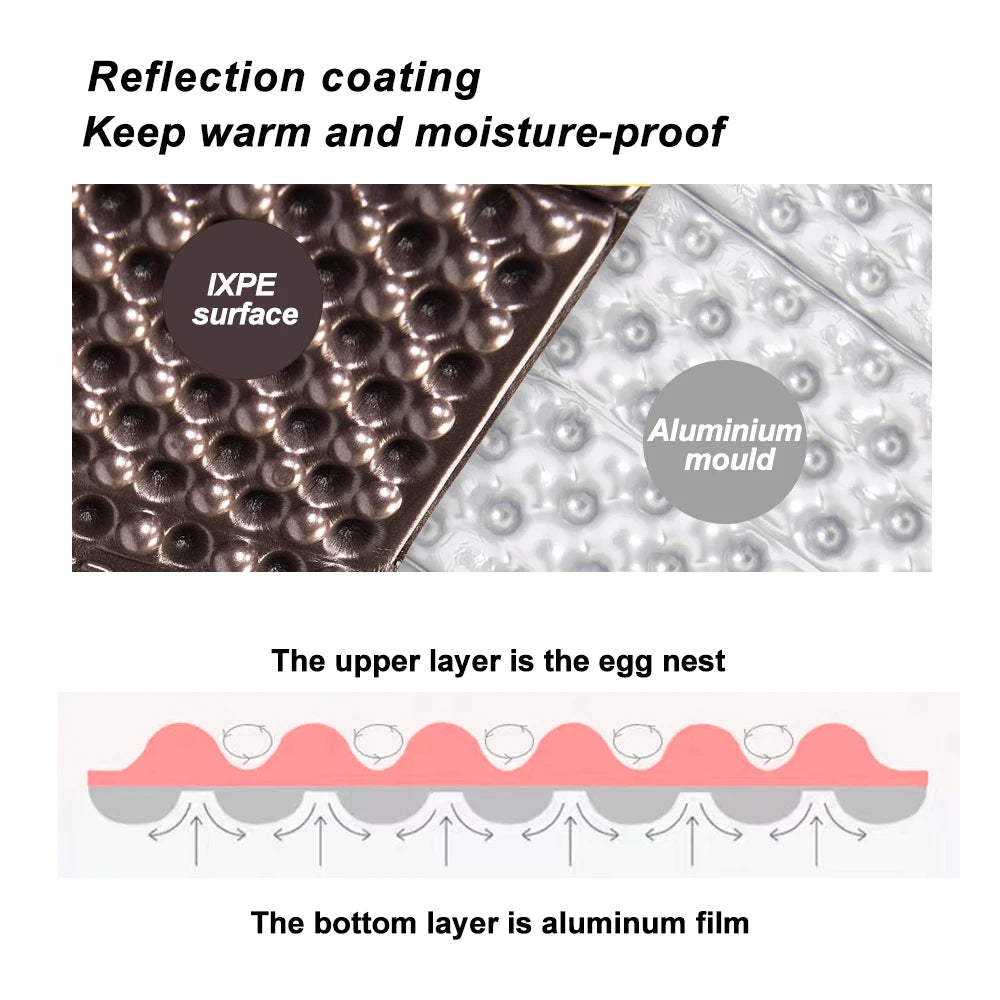 Ultralight Folding Camping Pad with Foam Mat and Storage Bag for Hiking