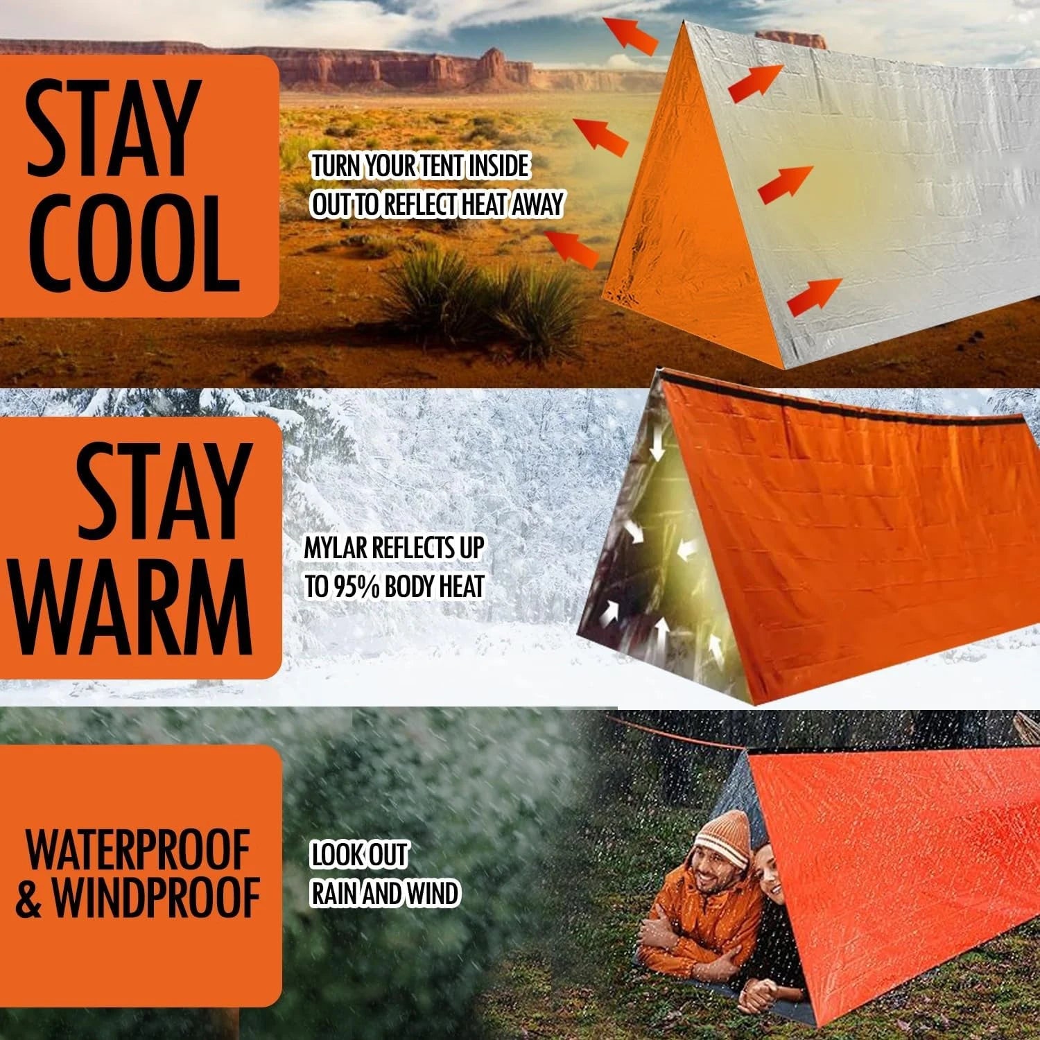 Portable 2 Person Emergency Survival Tent Waterproof Windproof Compact Shelter
