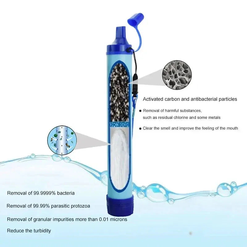 Compact Portable Water Filter for Camping Hiking Outdoor Emergency Drinking